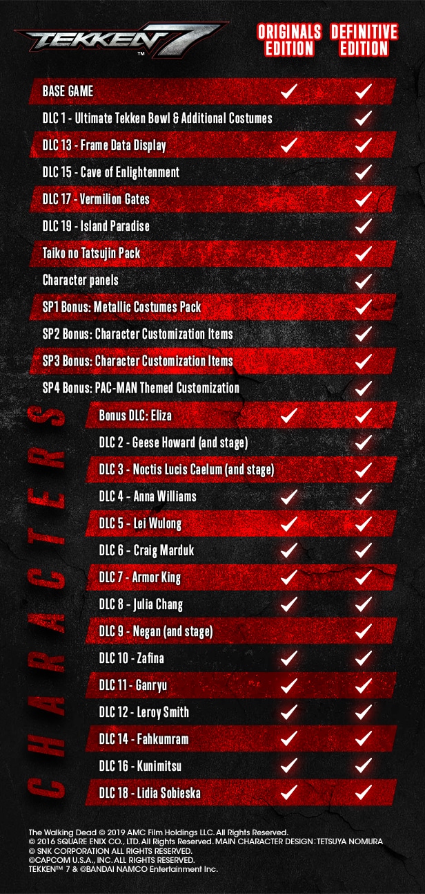 TEKKEN 7 - Definitive Edition Steam Key 2