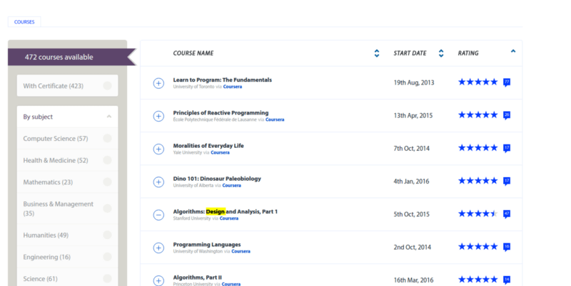 Nâng cấp Coursera 6 Nâng cấp Coursera 4